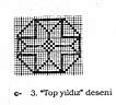top-yildiz-grafik.JPG